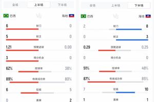 极速土耳其vs美国积分榜低调看直播_极速土耳其vs美国积分榜低调看直播在线观看_免费看直播
