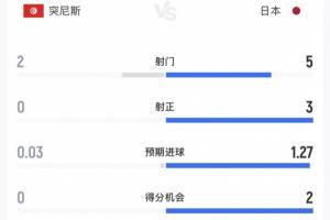 今日阿根廷vs奥地利直播视频直播_今日阿根廷vs奥地利直播视频直播在线观看_免费看直播