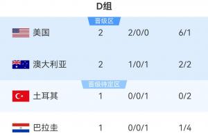 德国vs科特迪瓦直播在线观看_德国vs科特迪瓦直播在线观看在线观看_免费看直播