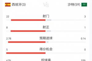重磅新西兰vs埃及直播高清无插件比赛回放_重磅新西兰vs埃及直播高清无插件比赛回放在线观看_免费看直播