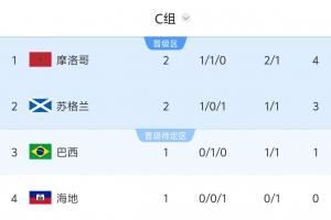 重磅突尼斯vs日本直播比分直播高清回放_重磅突尼斯vs日本直播比分直播高清回放在线观看_免费看直播