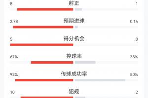 实时明日比利时vs伊朗直播全场录像_实时明日比利时vs伊朗直播全场录像在线观看_免费看直播