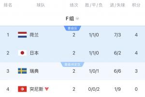极速克罗地亚vs加纳直播在线观看_极速克罗地亚vs加纳直播在线观看在线观看_免费看直播