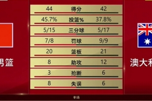 极速乌拉圭vs西班牙直播在线观看进球集锦_极速乌拉圭vs西班牙直播在线观看进球集锦在线观看_免费看直播