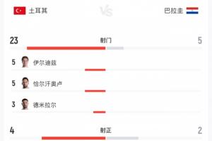 免费土耳其vs巴拉圭直播_免费土耳其vs巴拉圭直播在线观看_免费看直播