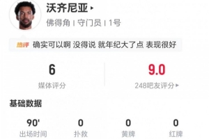 西班牙vs沙特阿拉伯十佳球_西班牙vs沙特阿拉伯十佳球在线观看_免费看直播