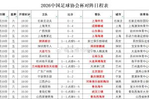 重磅世界杯乌拉圭vs佛得角直播_重磅世界杯乌拉圭vs佛得角直播在线观看_免费看直播