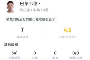 重磅世界杯西班牙vs沙特阿拉伯直播免费看入口_重磅世界杯西班牙vs沙特阿拉伯直播免费看入口在线观看_免费看直播