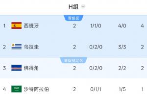今日约旦vs阿尔及利亚全场集锦进球集锦_今日约旦vs阿尔及利亚全场集锦进球集锦在线观看_免费看直播