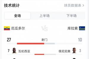 极速明日新西兰vs埃及直播在线观看_极速明日新西兰vs埃及直播在线观看在线观看_免费看直播