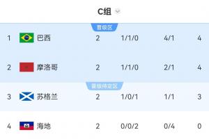 重磅阿根廷vs奥地利直播视频直播高清回放_重磅阿根廷vs奥地利直播视频直播高清回放在线观看_免费看直播