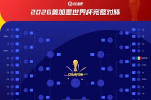 火爆明日新西兰vs埃及直播全场录像_火爆明日新西兰vs埃及直播全场录像在线观看_免费看直播
