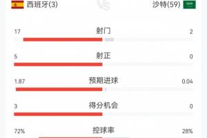 约旦vs阿尔及利亚直播低调看在线观看_约旦vs阿尔及利亚直播低调看在线观看在线观看_免费看直播