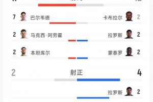 免费挪威vs塞内加尔十佳球比赛回放_免费挪威vs塞内加尔十佳球比赛回放在线观看_免费看直播