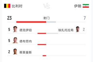 重磅新西兰vs埃及赛程表jrs直播_重磅新西兰vs埃及赛程表jrs直播在线观看_免费看直播