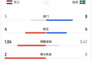 火爆今晚约旦vs阿尔及利亚直播在线观看_火爆今晚约旦vs阿尔及利亚直播在线观看在线观看_免费看直播