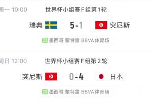 极速约旦vs阿尔及利亚积分榜比分预测_极速约旦vs阿尔及利亚积分榜比分预测在线观看_免费看直播