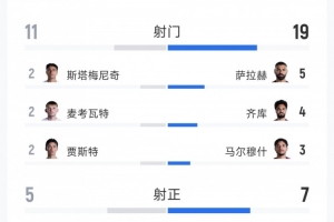 免费阿根廷vs奥地利直播今日赛程高清回放_免费阿根廷vs奥地利直播今日赛程高清回放在线观看_免费看直播