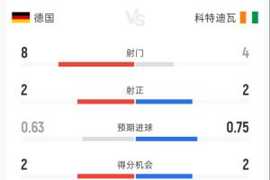 极速世界杯土耳其vs美国直播在线观看_极速世界杯土耳其vs美国直播在线观看在线观看_免费看直播