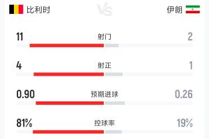 极速塞内加尔vs伊拉克直播低调看高清回放_极速塞内加尔vs伊拉克直播低调看高清回放在线观看_免费看直播