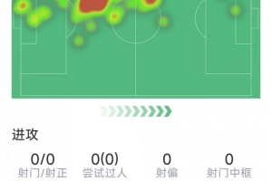 今日巴拉圭vs澳大利亚积分榜全场录像_今日巴拉圭vs澳大利亚积分榜全场录像在线观看_免费看直播