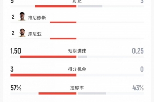 重磅德国vs科特迪瓦积分榜低调看直播_重磅德国vs科特迪瓦积分榜低调看直播在线观看_免费看直播