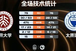 免费比利时vs伊朗积分榜直播_免费比利时vs伊朗积分榜直播在线观看_免费看直播