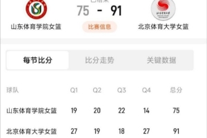 火爆NBA选秀大会第二轮vs选秀大会比分预测_火爆NBA选秀大会第二轮vs选秀大会比分预测在线观看_免费看直播