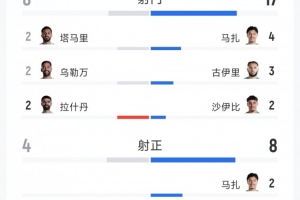 火爆明日土耳其vs美国直播比赛回放_火爆明日土耳其vs美国直播比赛回放在线观看_免费看直播
