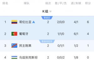 极速世界杯K2vsL2比赛回放_极速世界杯K2vsL2比赛回放在线观看_免费看直播