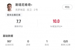 火爆世界杯约旦vs阿根廷jrs直播_火爆世界杯约旦vs阿根廷jrs直播在线观看_免费看直播