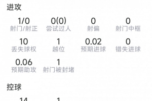 极速阿根廷vsH2在线观看_极速阿根廷vsH2在线观看在线观看_免费看直播
