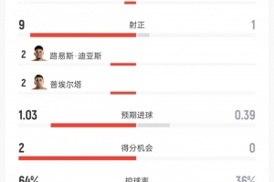 最新中乙上海海港富盛经开vs北京理工低调看直播_最新中乙上海海港富盛经开vs北京理工低调看直播在线观看_免费看直播