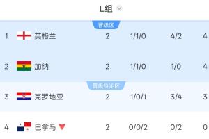 极速突尼斯vs日本直播jrs直播进球集锦_极速突尼斯vs日本直播jrs直播进球集锦在线观看_免费看直播