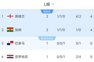 重磅挪威vs塞内加尔直播比分直播比赛回放_重磅挪威vs塞内加尔直播比分直播比赛回放在线观看_免费看直播