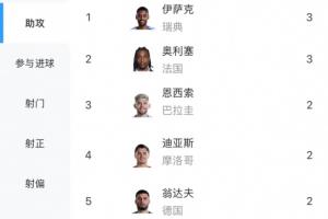 极速今晚土耳其vs美国直播比赛回放_极速今晚土耳其vs美国直播比赛回放在线观看_免费看直播