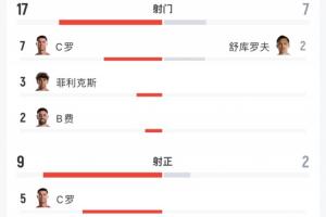 克罗地亚vs加纳直播高清无插件进球集锦_克罗地亚vs加纳直播高清无插件进球集锦在线观看_免费看直播