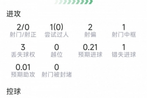 WNBA达拉斯飞翼vs西雅图风暴_WNBA达拉斯飞翼vs西雅图风暴在线观看_免费看直播