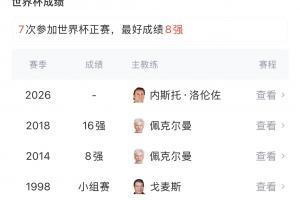 免费WNBA纽约自由人vs拉斯维加斯王牌全场录像_免费WNBA纽约自由人vs拉斯维加斯王牌全场录像在线观看_免费看直播