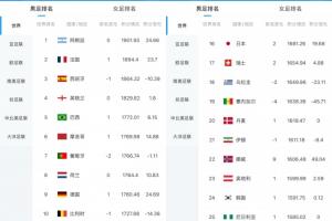 重磅挪威vs塞内加尔全场录像_重磅挪威vs塞内加尔全场录像在线观看_免费看直播