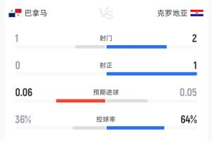 免费中超云南玉昆vs河南jrs直播_免费中超云南玉昆vs河南jrs直播在线观看_免费看直播