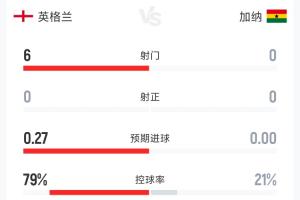极速波黑vs卡塔尔直播高清回放_极速波黑vs卡塔尔直播高清回放在线观看_免费看直播