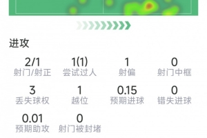 重磅阿尔及利亚vs奥地利比赛回放_重磅阿尔及利亚vs奥地利比赛回放在线观看_免费看直播