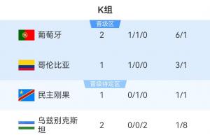 世界杯厄瓜多尔vs德国jrs直播_世界杯厄瓜多尔vs德国jrs直播在线观看_免费看直播