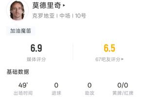 火爆克罗地亚vs加纳直播今日赛程全场录像_火爆克罗地亚vs加纳直播今日赛程全场录像在线观看_免费看直播