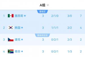 今日澳西甲乔达路普市vs昆尼斯低调看直播_今日澳西甲乔达路普市vs昆尼斯低调看直播在线观看_免费看直播