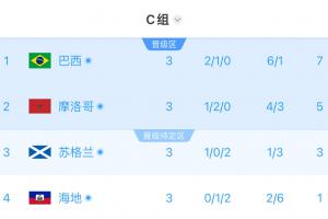 免费新西兰vs埃及直播高清回放_免费新西兰vs埃及直播高清回放在线观看_免费看直播