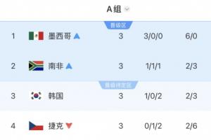 免费G1vsA3/E3/H3/I3/J3jrs直播_免费G1vsA3/E3/H3/I3/J3jrs直播在线观看_免费看直播