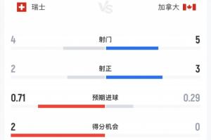 今日世界杯巴拿马vs英格兰低调看直播_今日世界杯巴拿马vs英格兰低调看直播在线观看_免费看直播