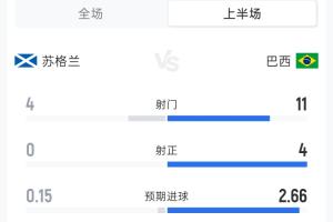 今日波黑vs卡塔尔直播全场录像_今日波黑vs卡塔尔直播全场录像在线观看_免费看直播